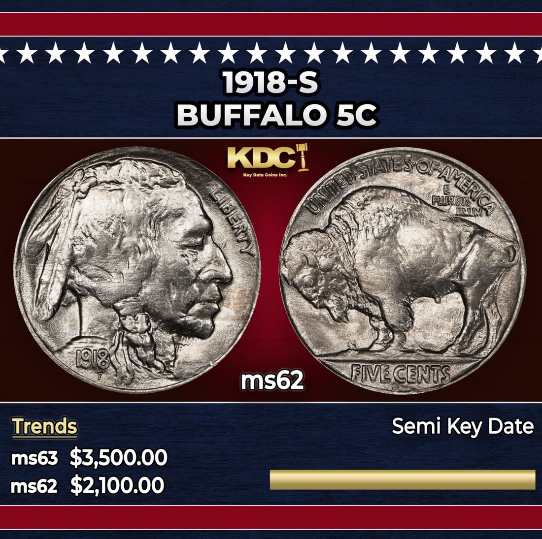 1918-s Buffalo Nickel 5c ms62 USCG: 1918-s Buffalo Nickel 5c ms62 USCG. Historic precious metal trends is causing increased spot pricing by the day. On auctions with set openings, we are doing our best to have items priced at their mark