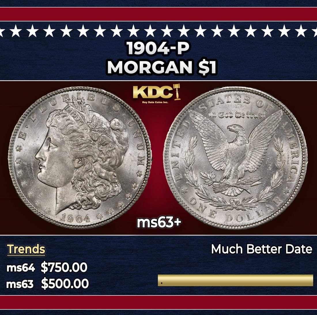 1904-p Morgan Dollar $1 Grades ms63+: 1904-p Morgan Dollar $1 Grades ms63+. Historic precious metal trends is causing increased spot pricing by the day. On auctions with set openings, we are doing our best to have items priced at their ma