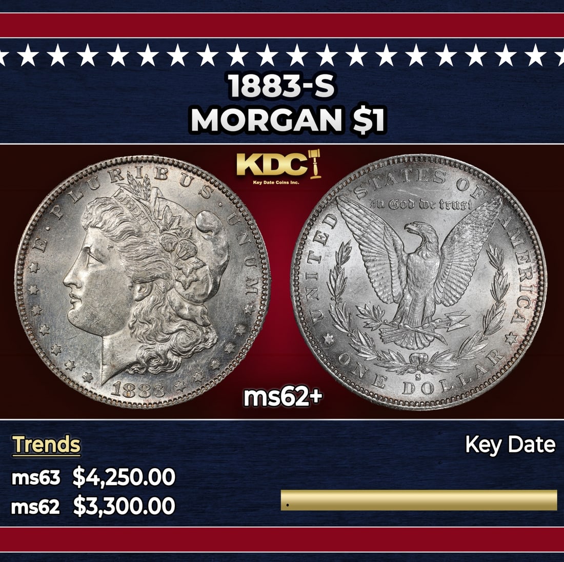 1883-s Morgan Dollar $1 ms62+ USCG: 1883-s Morgan Dollar $1 ms62+ USCG. Historic precious metal trends is causing increased spot pricing by the day. On auctions with set openings, we are doing our best to have items priced at their mark