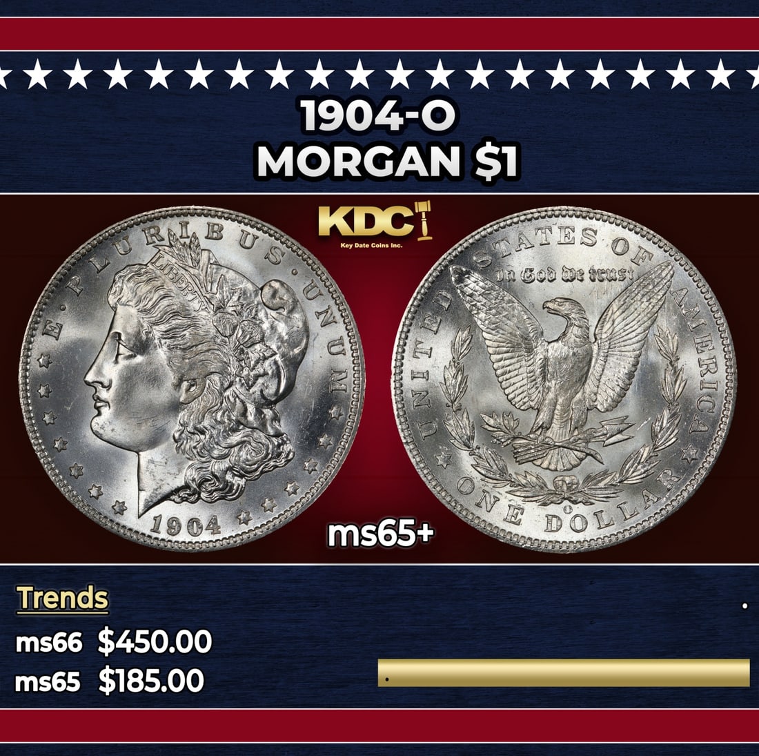 1904-o Morgan Dollar $1 Grades ms65+: 1904-o Morgan Dollar $1 Grades ms65+. Historic precious metal trends is causing increased spot pricing by the day. On auctions with set openings, we are doing our best to have items priced at their ma