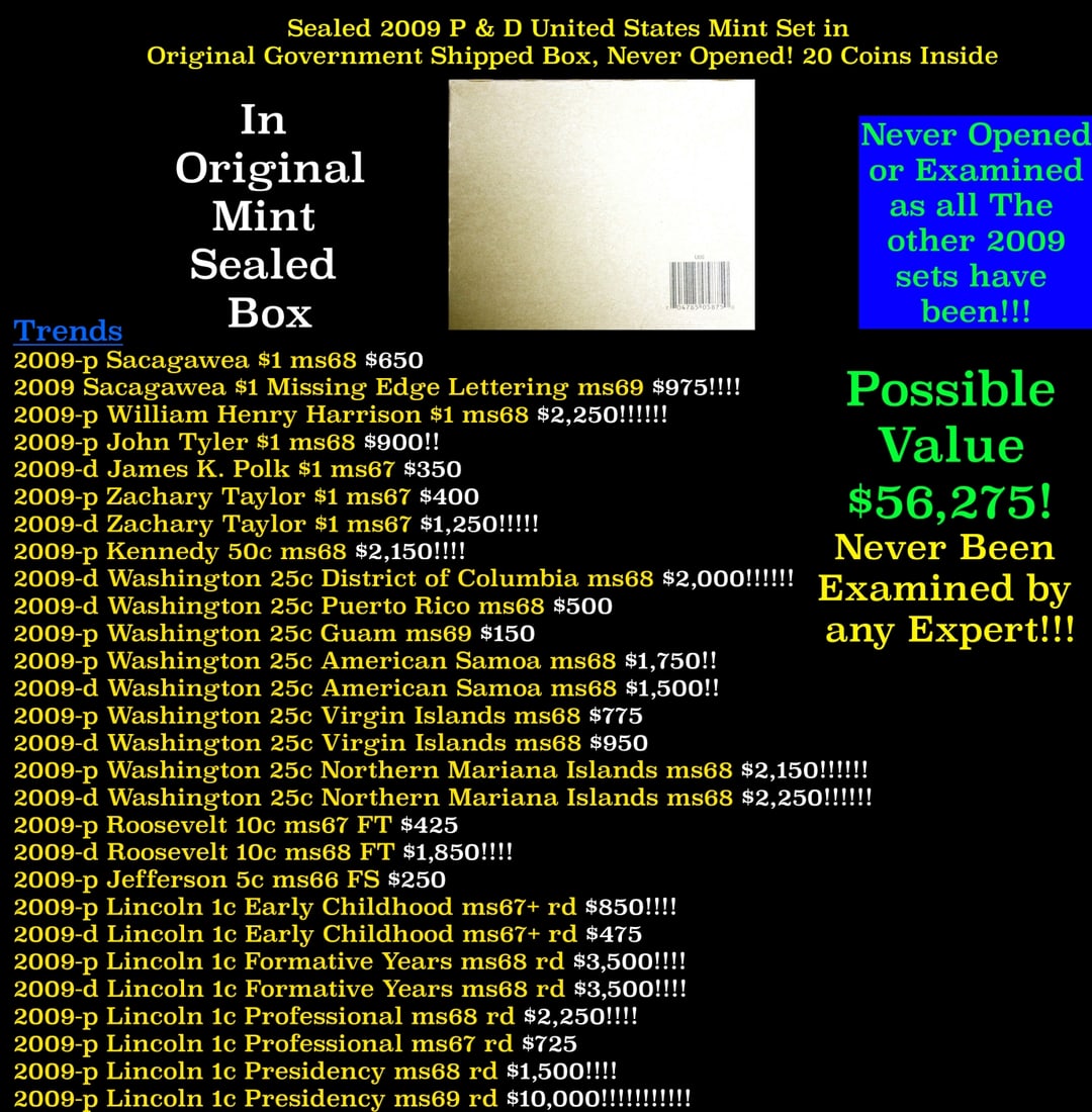 Sealed 2009 United States Mint Set in Original Government Shipped Box, Never Opened! 36 Coins: Sealed 2009 United States Mint Set in Original Government Shipped Box, Never Opened! 36 Coins Inside!. The United States Mint 2009 Uncirculated 36-coin Set Lincoln one-cent coins contain an alloy made