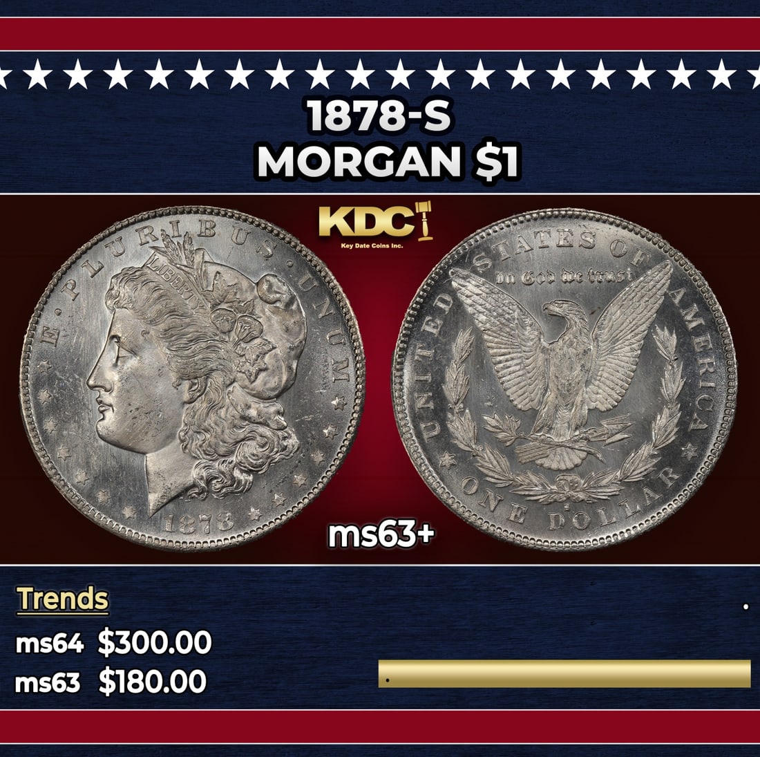 1878-s Morgan Dollar $1 Grades ms63+: 1878-s Morgan Dollar $1 Grades ms63+. Slightly better date. First year of issue. Historic precious metal trends is causing increased spot pricing by the day. On auctions with set openings, we are doin