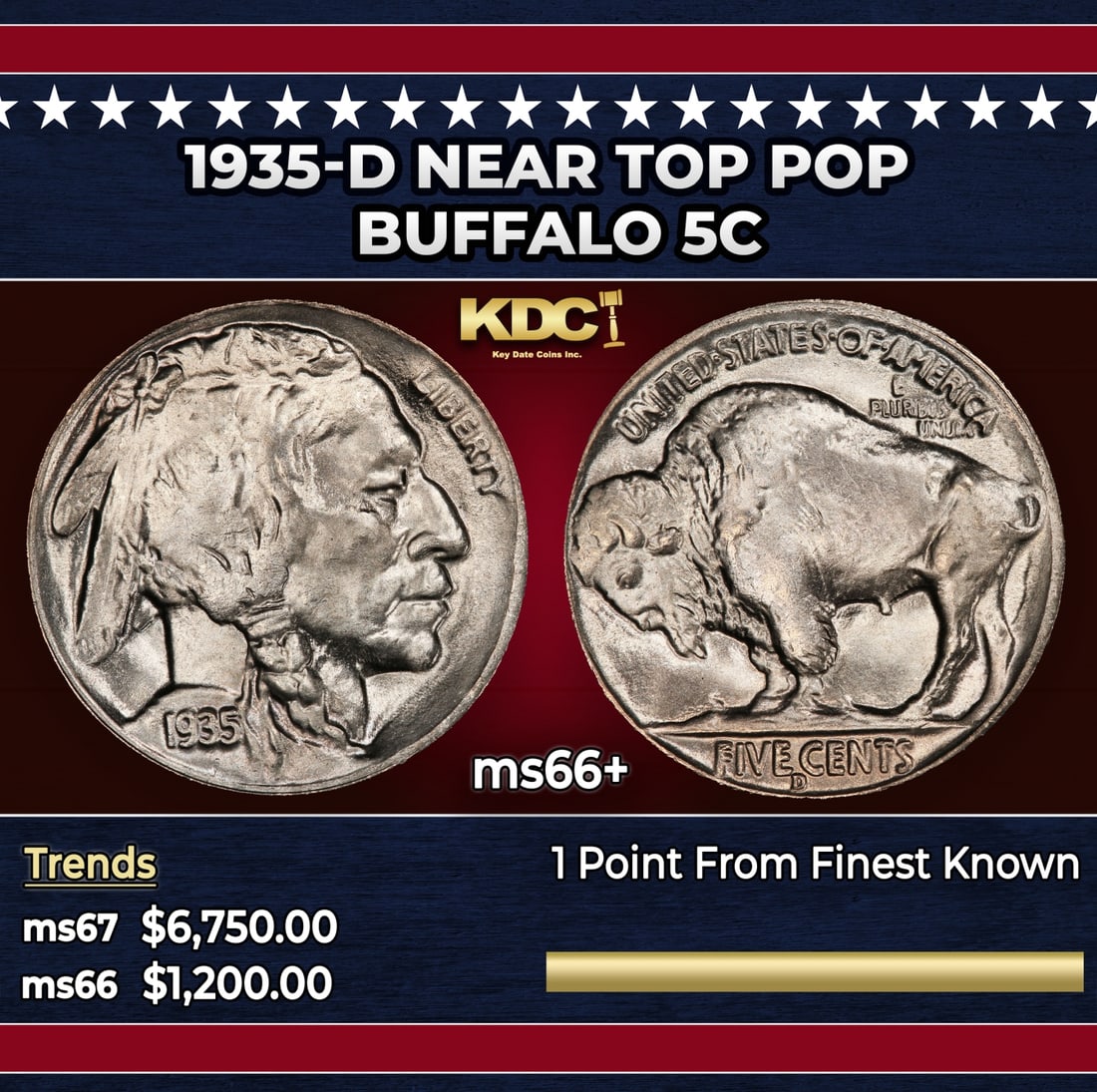1935-d Buffalo Nickel Near Top Pop 5c ms66+ SEGS: 1935-d Near Top Pop Buffalo Nickel 5c ms66+ SEGS. Historic precious metal trends is causing increased spot pricing by the day. On auctions with set openings, we are doing our best to have items priced