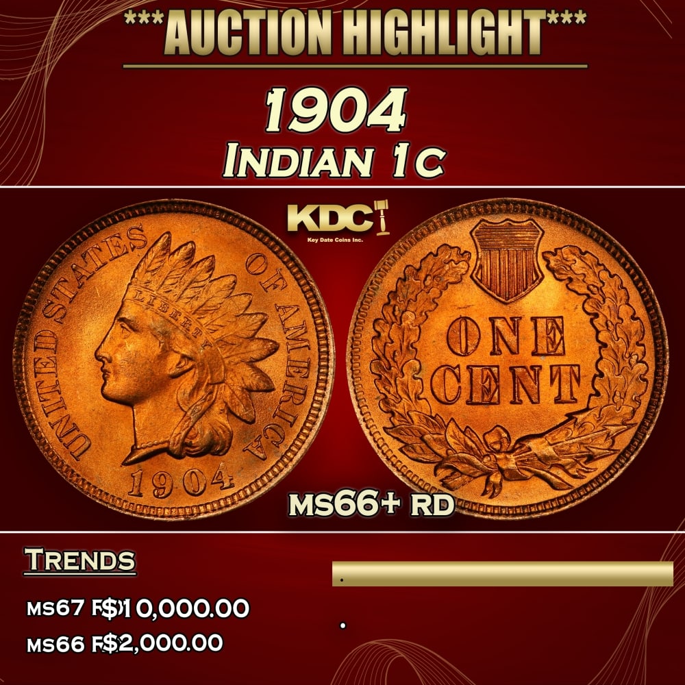 1904 Indian Cent . 1c ms66+ rd SEGS (1 of 3)