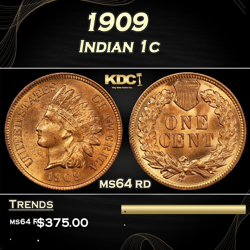 1909 Indian Cent . 1c Grades ms64 rd: 1909 . Indian Cent 1c Grades ms64 rd. 0 Historic precious metal trends is causing increased spot pricing by the day. On auctions with set openings, we are doing our best to have items priced at their