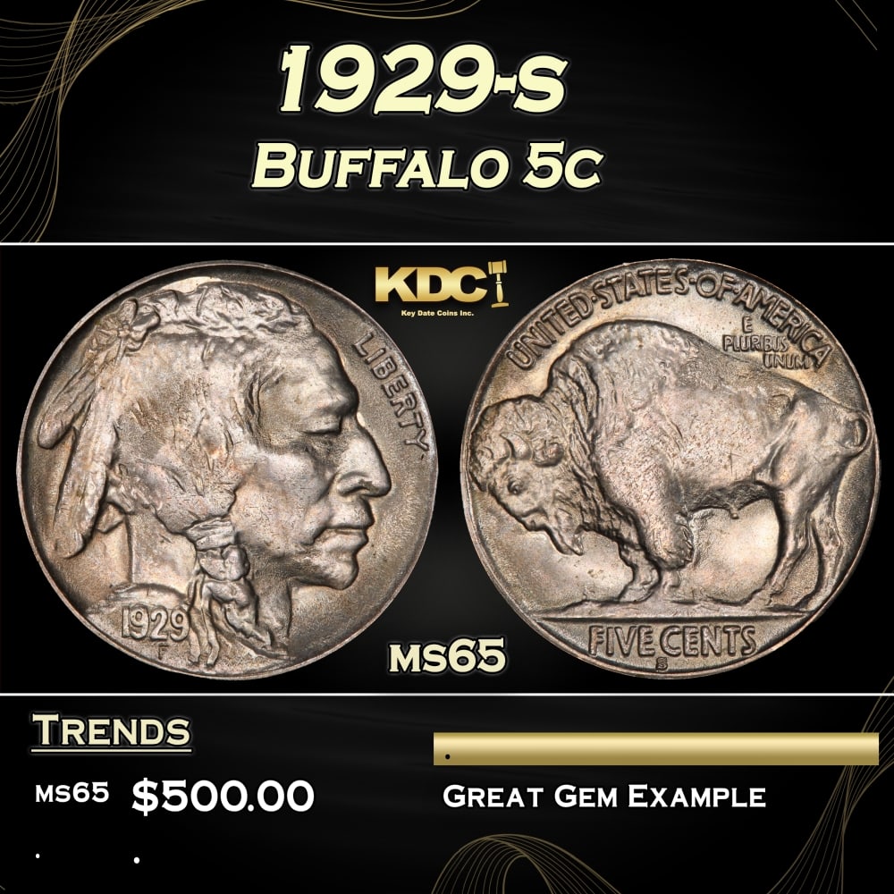 1929-s Buffalo Nickel 5c Grades ms65 (1 of 3)