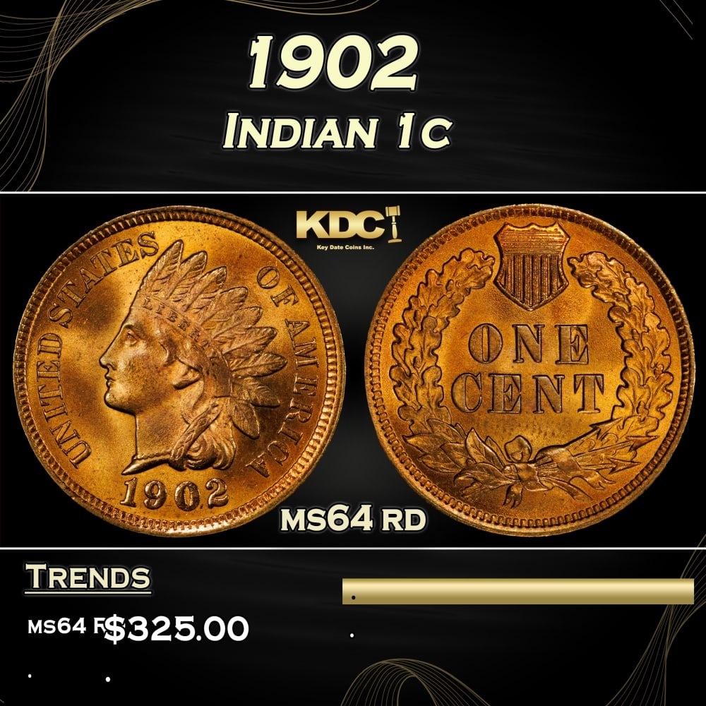 1902 Indian Cent . 1c Grades ms64 rd (1 of 3)