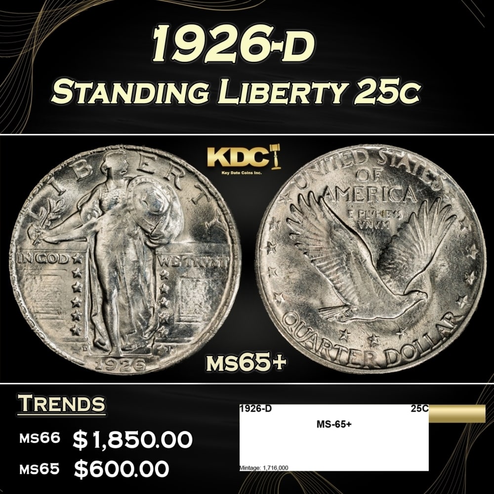1926-d Standing Liberty Quarter 25c ms65+ SEGS: 1926-d Standing Liberty Quarter 25c ms65+ SEGS. 0 Historic precious metal trends is causing increased spot pricing by the day. On auctions with set openings, we are doing our best to have items priced
