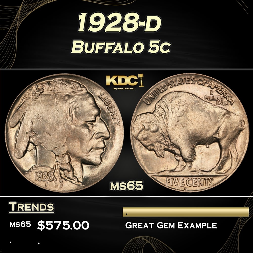 1928-d Buffalo Nickel 5c Grades ms65 (1 of 3)