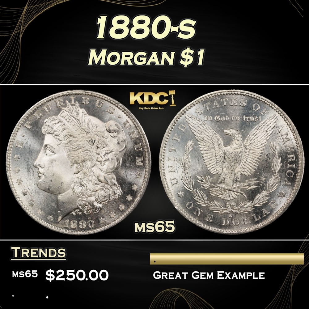 1880-s Morgan Dollar $1 Grades ms65 (1 of 3)