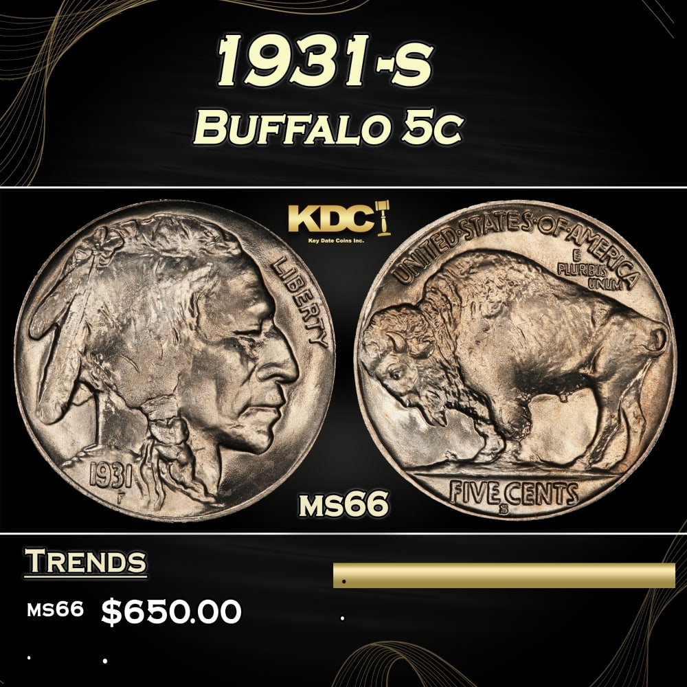 1931-s Buffalo Nickel 5c Grades ms66 (1 of 3)