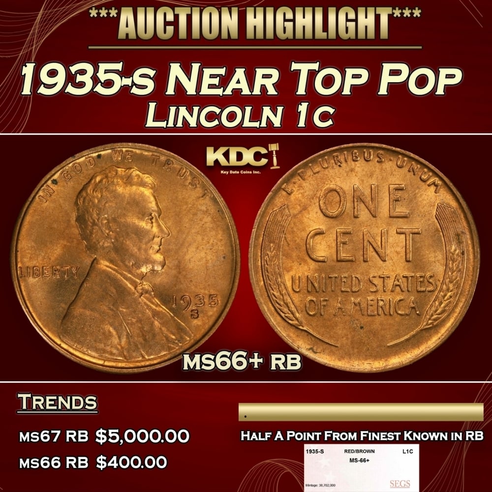 1935-s Lincoln Cent Near Top Pop 1c ms66+ rb SEGS: 1935-s Near Top Pop Lincoln Cent 1c ms66+ rb SEGS. 0 Historic precious metal trends is causing increased spot pricing by the day. On auctions with set openings, we are doing our best to have items pri