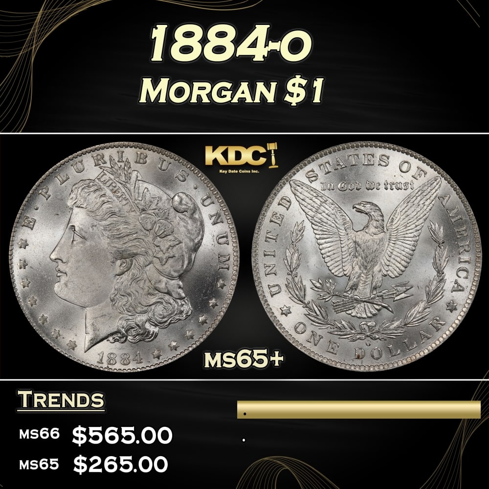 1884-o Morgan Dollar $1 Grades ms65+: 1884-o Morgan Dollar $1 Grades ms65+. 0 Historic precious metal trends is causing increased spot pricing by the day. On auctions with set openings, we are doing our best to have items priced at their
