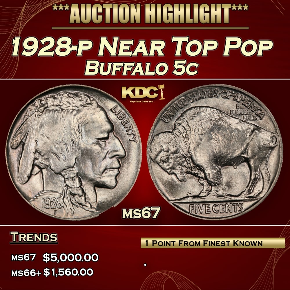 1928-p Buffalo Nickel Near Top Pop 5c ms67 SEGS: 1928-p Near Top Pop Buffalo Nickel 5c ms67 SEGS. 0 Historic precious metal trends is causing increased spot pricing by the day. On auctions with set openings, we are doing our best to have items price