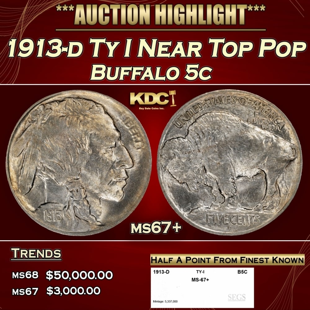 1913-d Ty I Buffalo Nickel Near Top Pop 5c ms67+ SEGS: 1913-d Ty I Near Top Pop Buffalo Nickel 5c ms67+ SEGS. 0 Historic precious metal trends is causing increased spot pricing by the day. On auctions with set openings, we are doing our best to have items