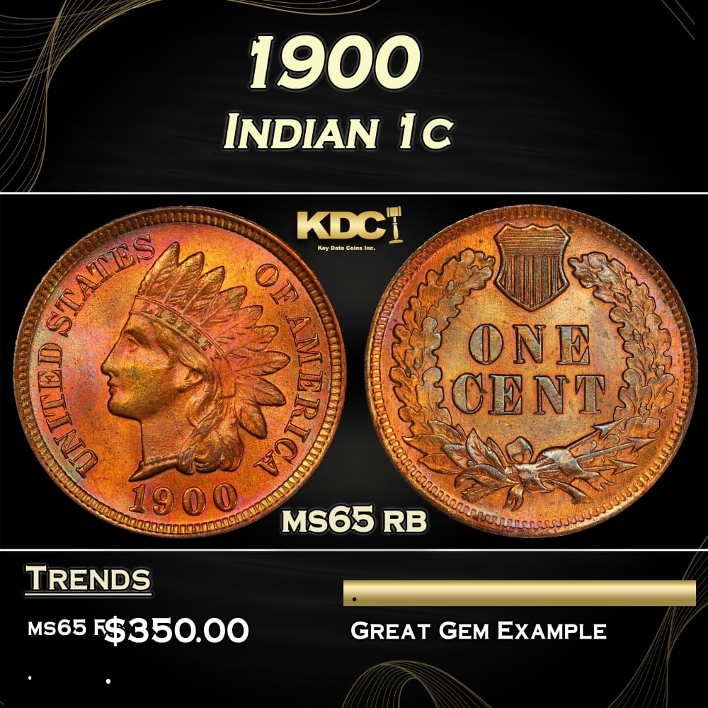 1900 Indian Cent . 1c Grades ms65 rb (1 of 3)