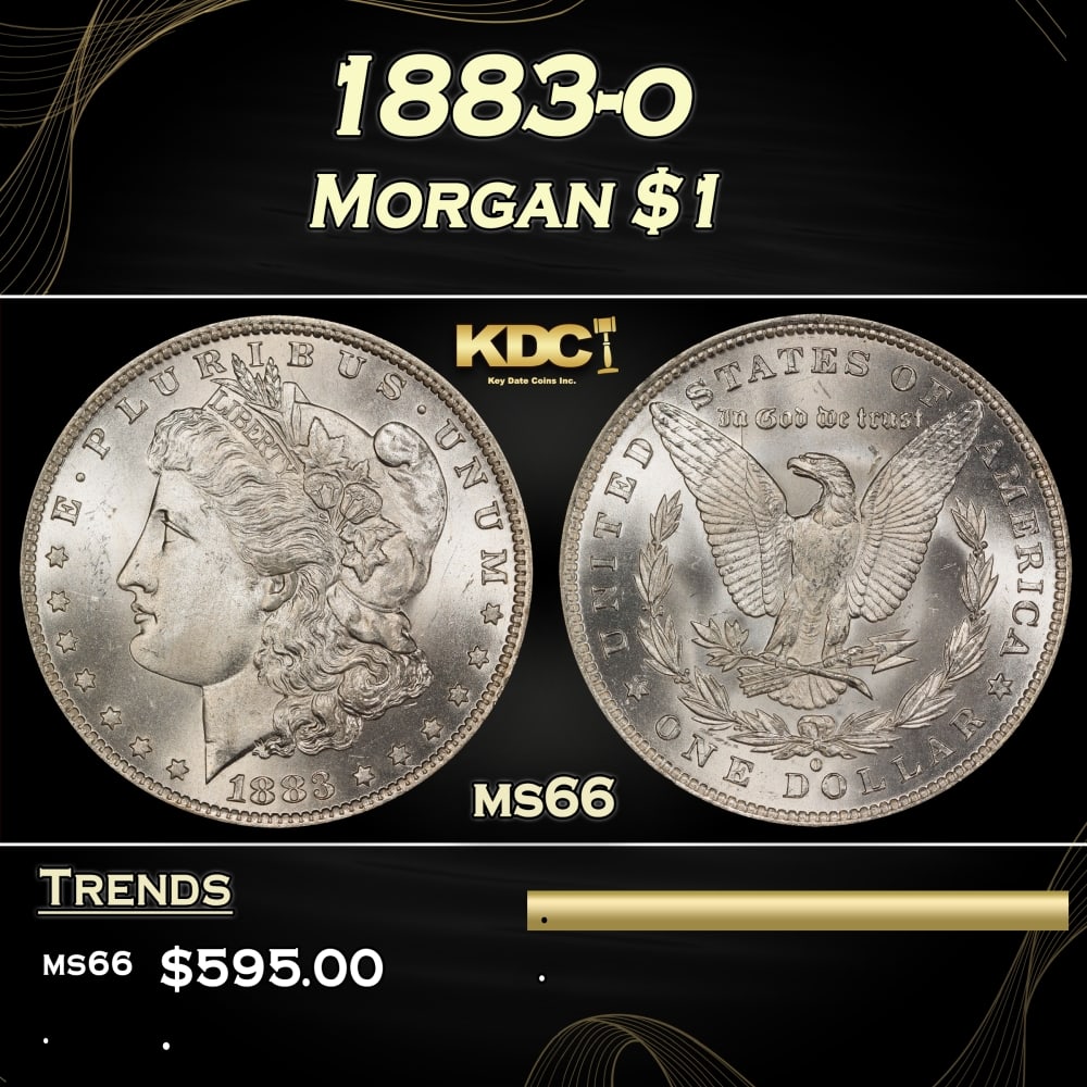 1883-o Morgan Dollar $1 Grades ms66: 1883-o Morgan Dollar $1 Grades ms66. Historic precious metal trends is causing increased spot pricing by the day. On auctions with set openings, we are doing our best to have items priced at their mar