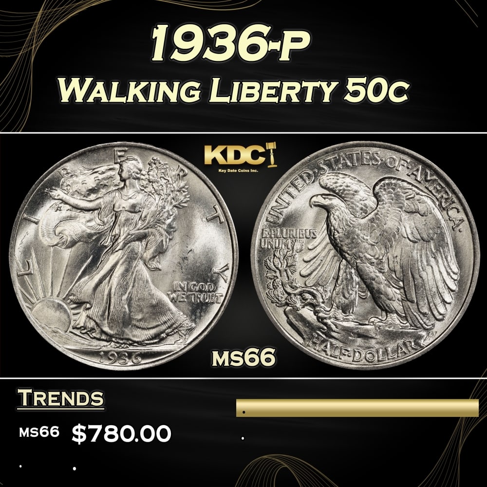 1936-p Walking Liberty Half Dollar 50c Grades ms66: 1936-p Walking Liberty Half Dollar 50c Grades ms66. 0 Historic precious metal trends is causing increased spot pricing by the day. On auctions with set openings, we are doing our best to have items pr