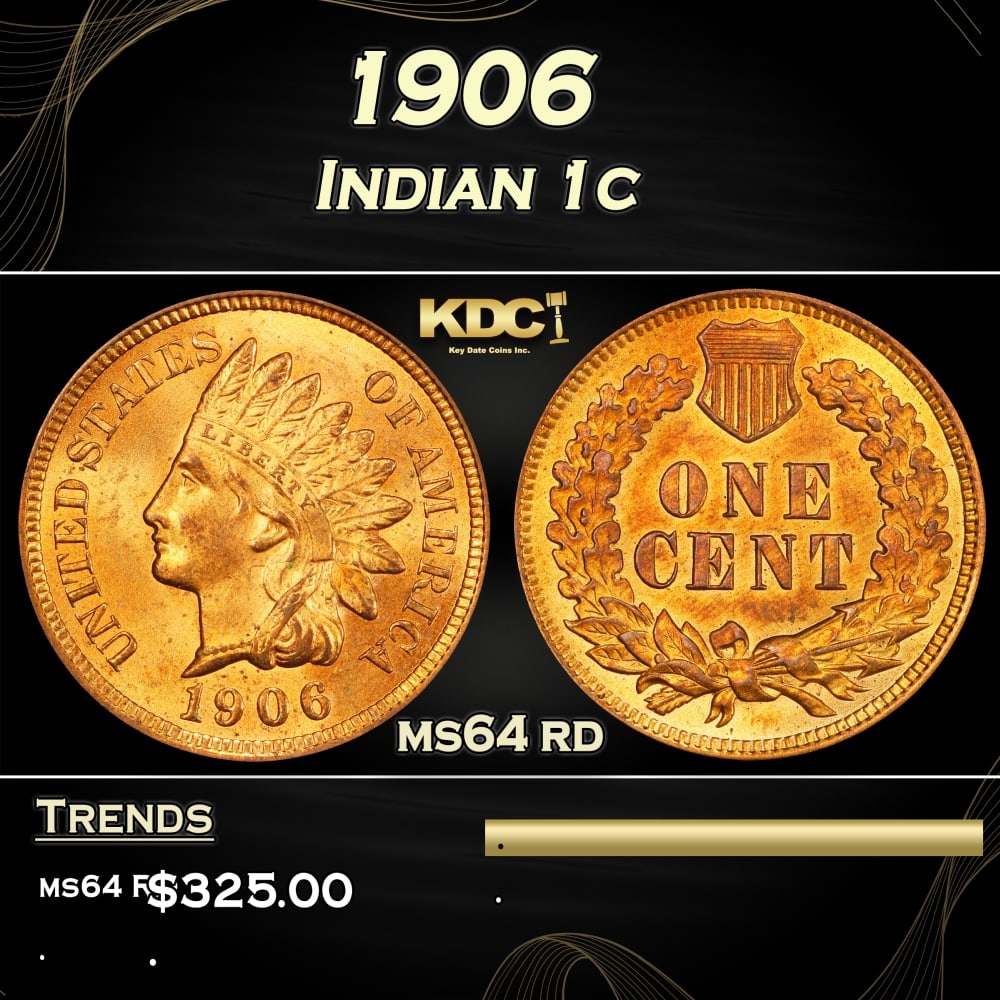 1906 Indian Cent . 1c Grades ms64 rd: 1906 . Indian Cent 1c Grades ms64 rd. 0 Historic precious metal trends is causing increased spot pricing by the day. On auctions with set openings, we are doing our best to have items priced at their