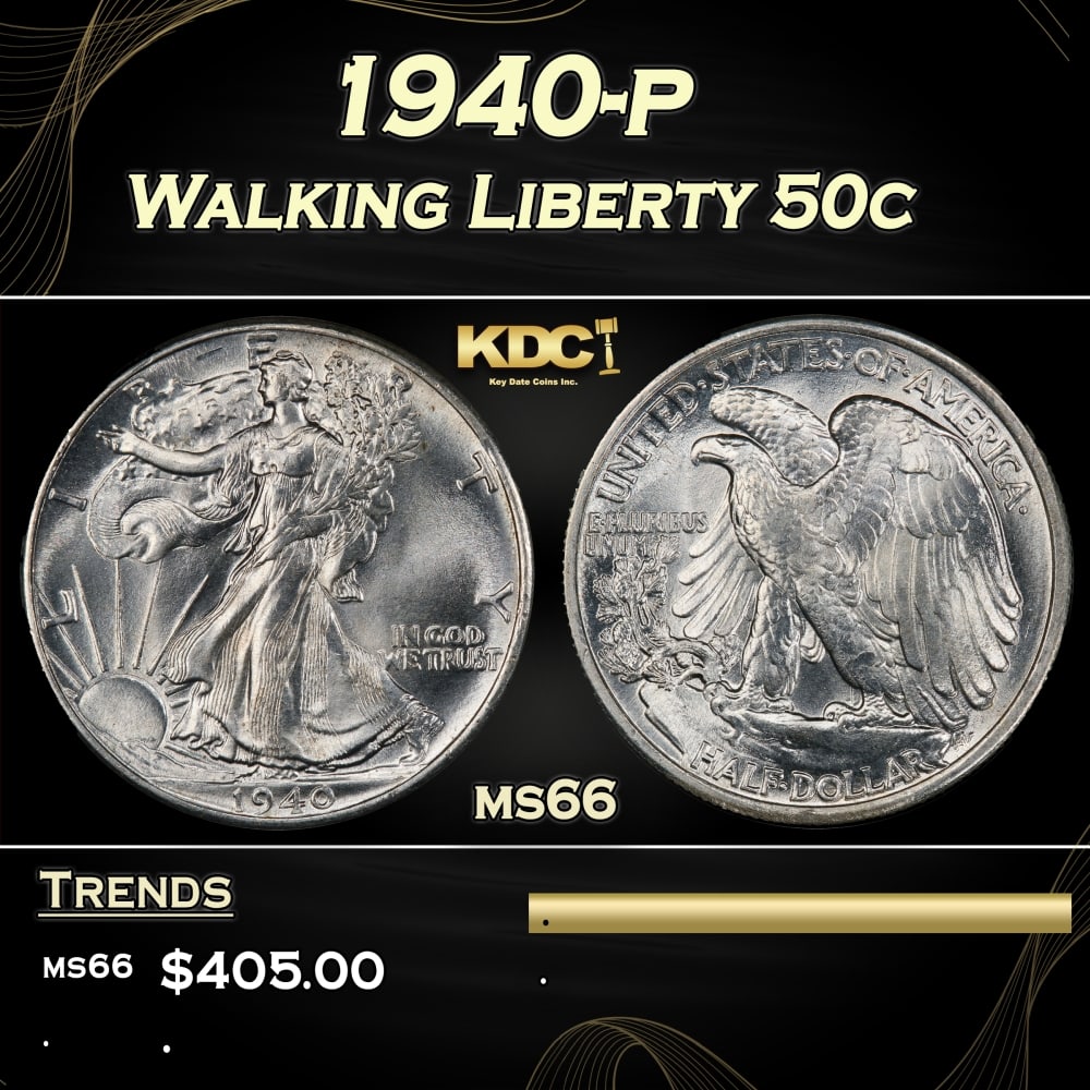 1940-p Walking Liberty Half Dollar 50c Grades ms66: 1940-p Walking Liberty Half Dollar 50c Grades ms66. 0 Historic precious metal trends is causing increased spot pricing by the day. On auctions with set openings, we are doing our best to have items pr