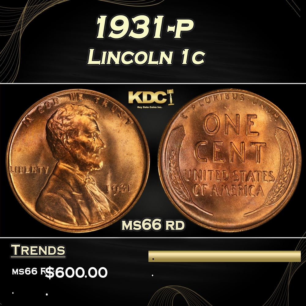 1931-p Lincoln Cent 1c Grades ms66 rd (1 of 3)