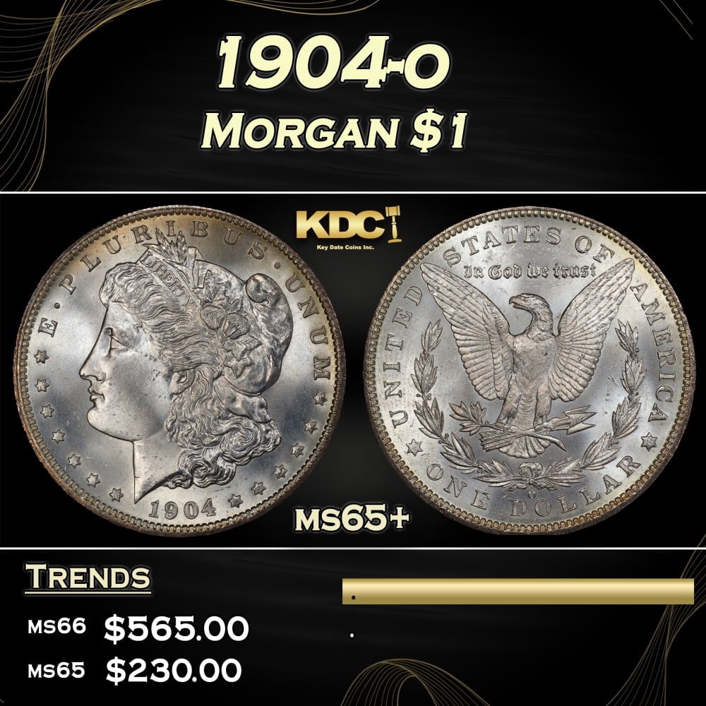 1904-o Morgan Dollar $1 Grades ms65+: 1904-o Morgan Dollar $1 Grades ms65+. 0 Historic precious metal trends is causing increased spot pricing by the day. On auctions with set openings, we are doing our best to have items priced at their