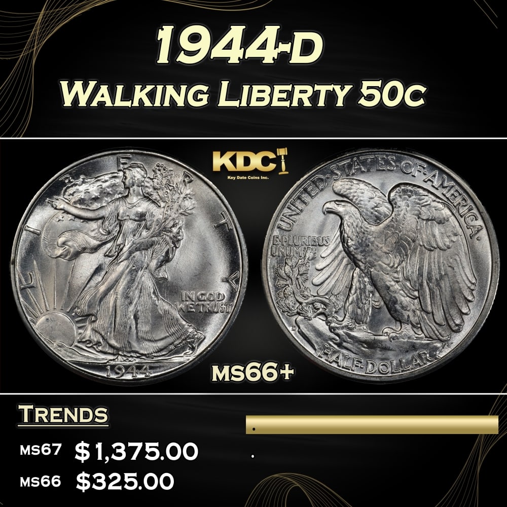 1944-d Walking Liberty Half Dollar 50c ms66+ SEGS: 1944-d Walking Liberty Half Dollar 50c ms66+ SEGS. 0 Historic precious metal trends is causing increased spot pricing by the day. On auctions with set openings, we are doing our best to have items pri