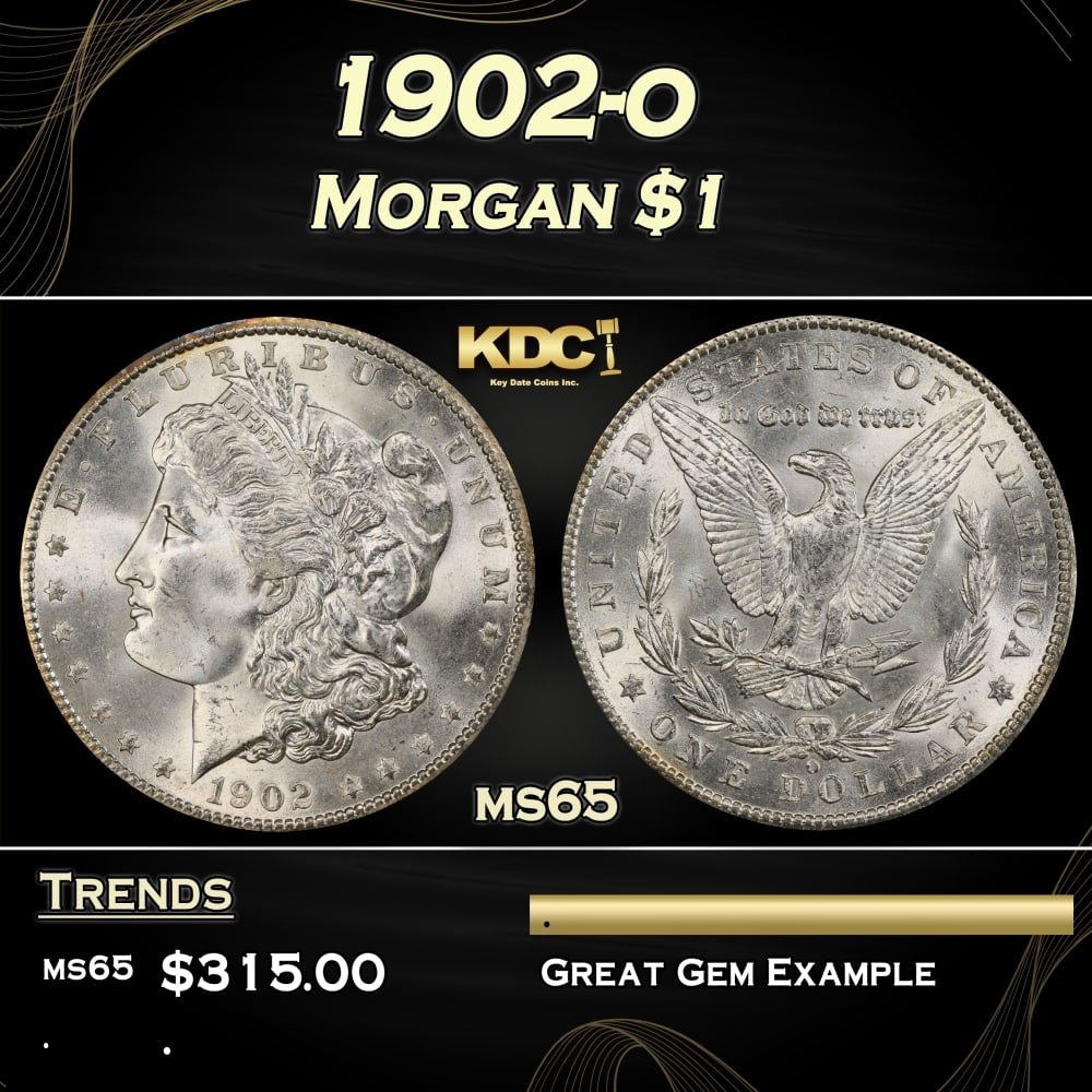 1902-o Morgan Dollar $1 Grades ms65: 1902-o Morgan Dollar $1 Grades ms65. Historic precious metal trends is causing increased spot pricing by the day. On auctions with set openings, we are doing our best to have items priced at their mar