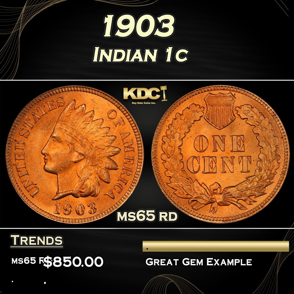 1903 Indian Cent . 1c Grades ms65 rd (1 of 3)