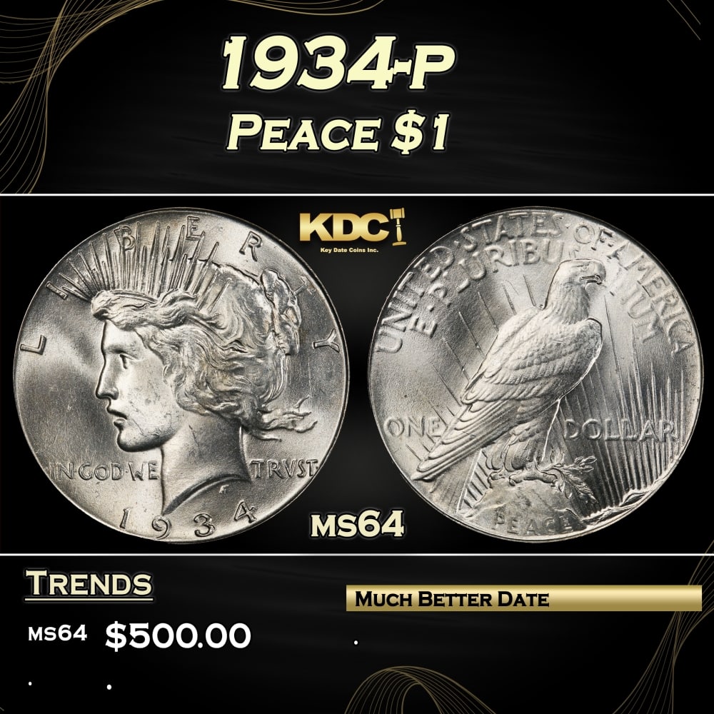 1934-p Peace Dollar $1 Grades ms64 (1 of 3)