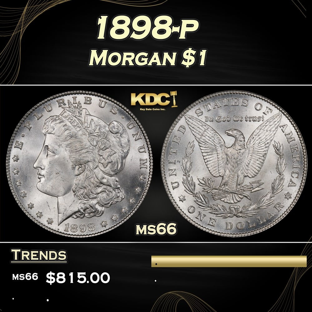 1898-p Morgan Dollar $1 Grades ms66: 1898-p Morgan Dollar $1 Grades ms66. Historic precious metal trends is causing increased spot pricing by the day. On auctions with set openings, we are doing our best to have items priced at their mar