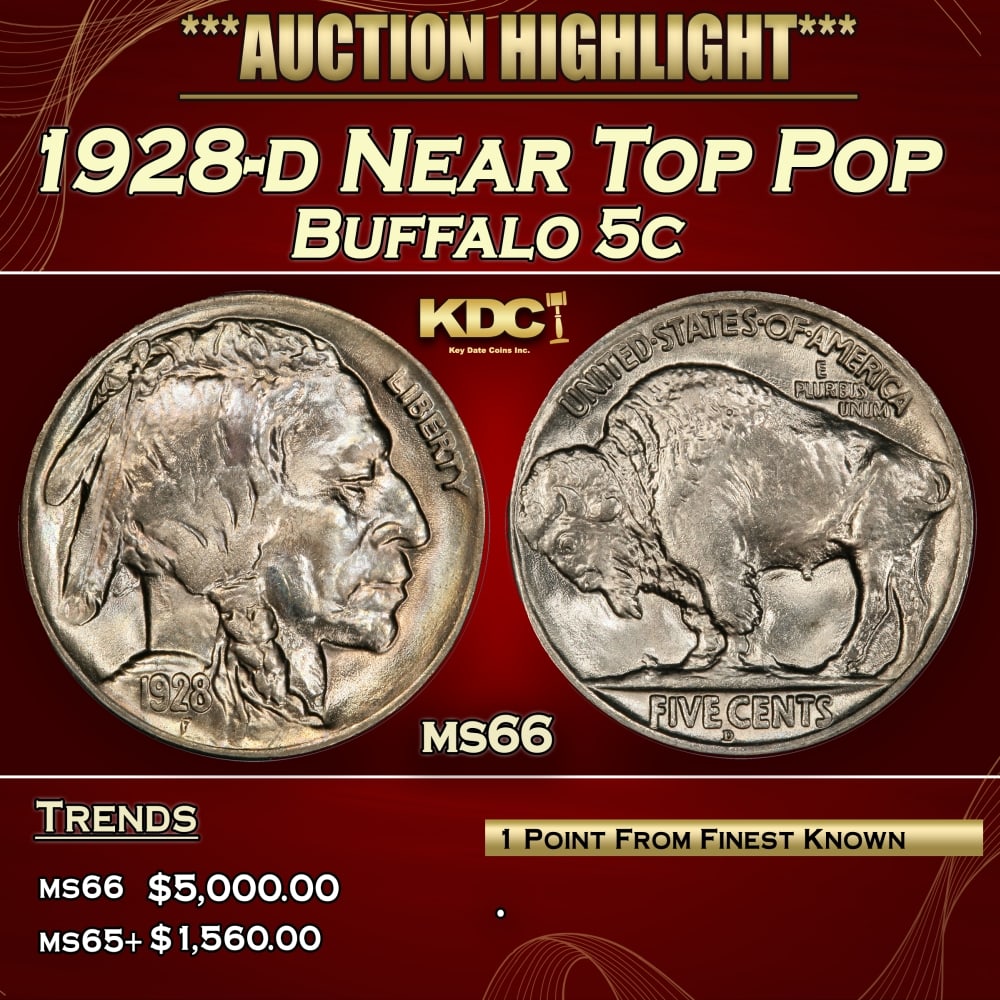 1928-d Buffalo Nickel Near Top Pop 5c ms66 SEGS: 1928-d Near Top Pop Buffalo Nickel 5c ms66 SEGS. 0 Historic precious metal trends is causing increased spot pricing by the day. On auctions with set openings, we are doing our best to have items price