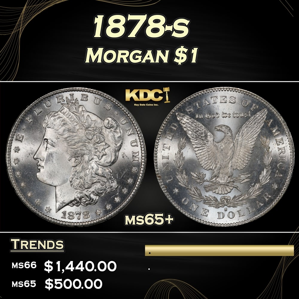 1878-s Morgan Dollar $1 Grades ms65+: 1878-s Morgan Dollar $1 Grades ms65+. Slightly better date. First year of issue. 0 Historic precious metal trends is causing increased spot pricing by the day. On auctions with set openings, we are do