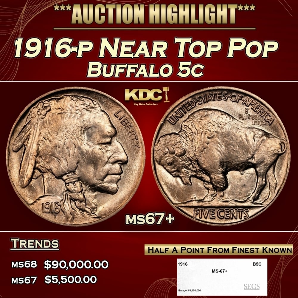 1916-p Buffalo Nickel Near Top Pop 5c ms67+ SEGS: 1916-p Near Top Pop Buffalo Nickel 5c ms67+ SEGS. 0 Historic precious metal trends is causing increased spot pricing by the day. On auctions with set openings, we are doing our best to have items pric