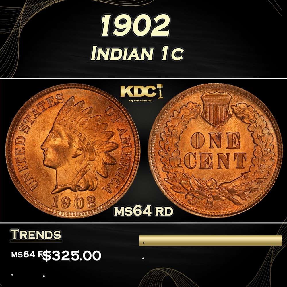 1902 Indian Cent . 1c Grades ms64 rd (1 of 3)
