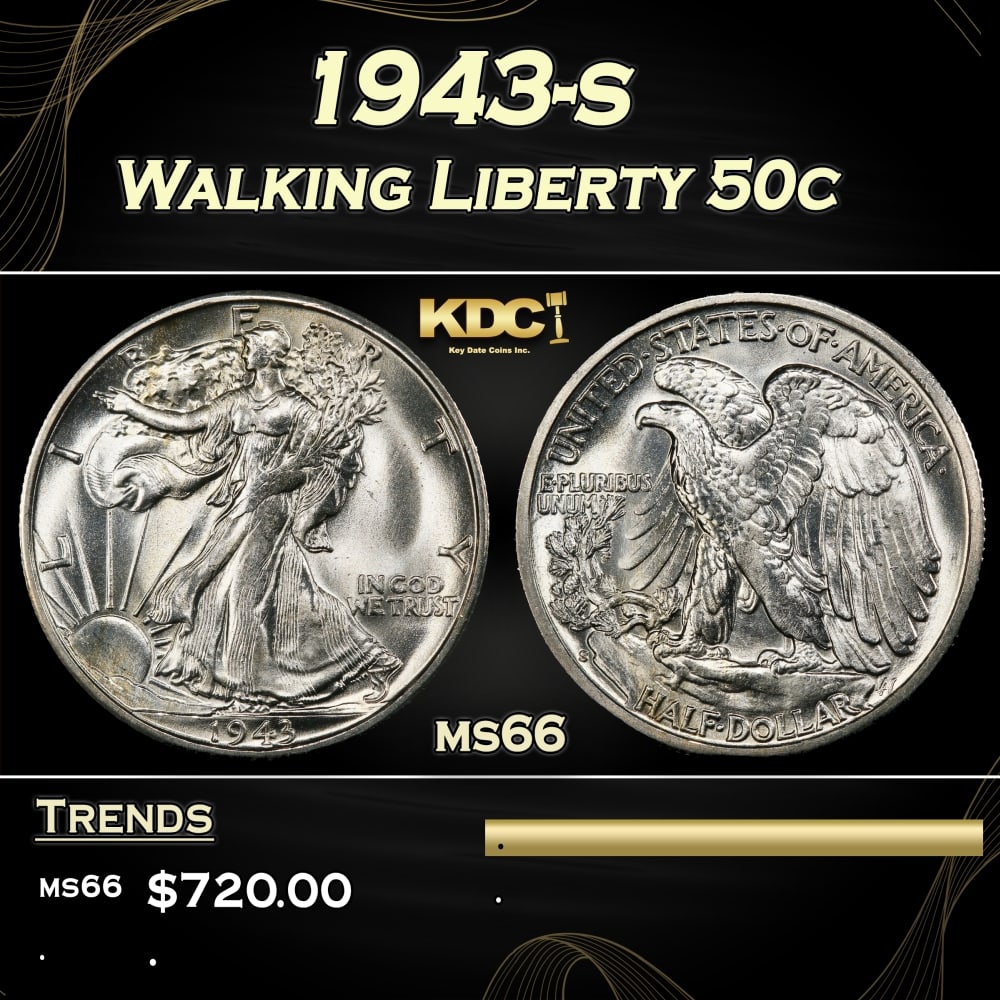 1943-s Walking Liberty Half Dollar 50c Grades ms66: 1943-s Walking Liberty Half Dollar 50c Grades ms66. 0 Historic precious metal trends is causing increased spot pricing by the day. On auctions with set openings, we are doing our best to have items pr