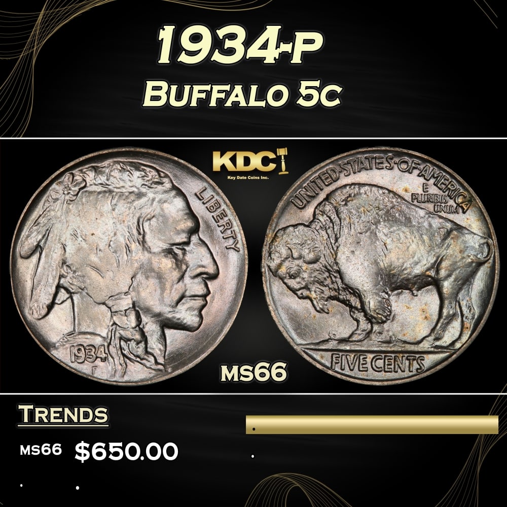 1934-p Buffalo Nickel 5c Grades ms66 (1 of 3)