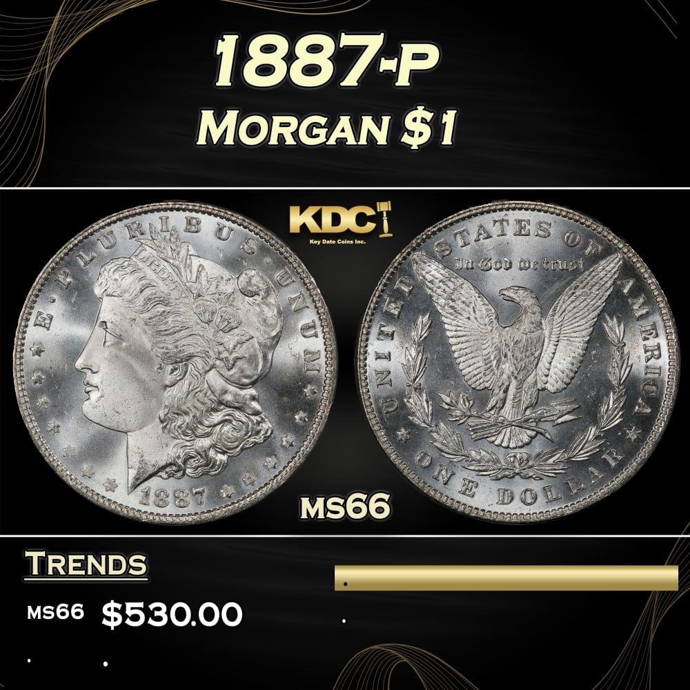 1887-p Morgan Dollar $1 Grades ms66: 1887-p Morgan Dollar $1 Grades ms66. Historic precious metal trends is causing increased spot pricing by the day. On auctions with set openings, we are doing our best to have items priced at their mar