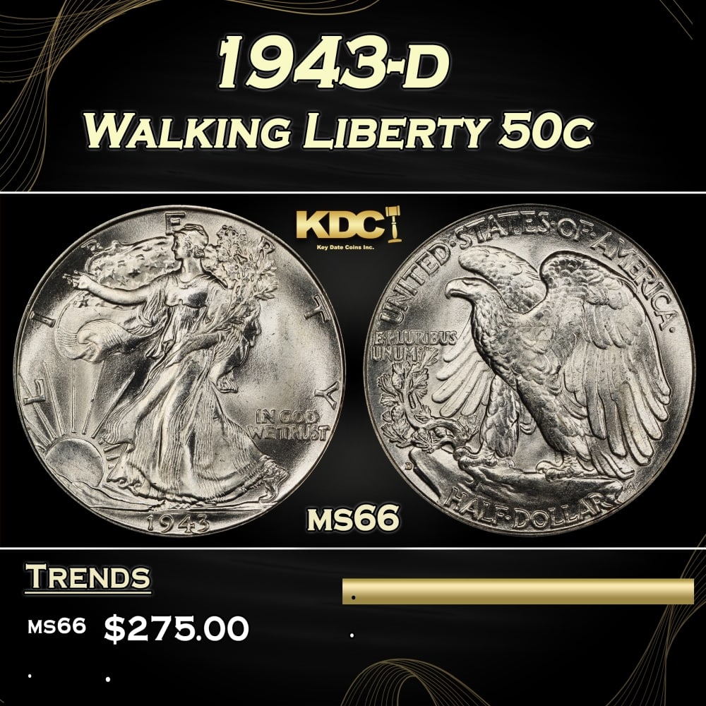 1943-d Walking Liberty Half Dollar 50c Grades ms66: 1943-d Walking Liberty Half Dollar 50c Grades ms66. 0 Historic precious metal trends is causing increased spot pricing by the day. On auctions with set openings, we are doing our best to have items pr