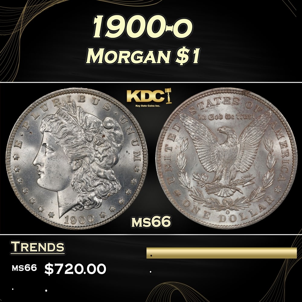 1900-o Morgan Dollar $1 Grades ms66: 1900-o Morgan Dollar $1 Grades ms66. Historic precious metal trends is causing increased spot pricing by the day. On auctions with set openings, we are doing our best to have items priced at their mar
