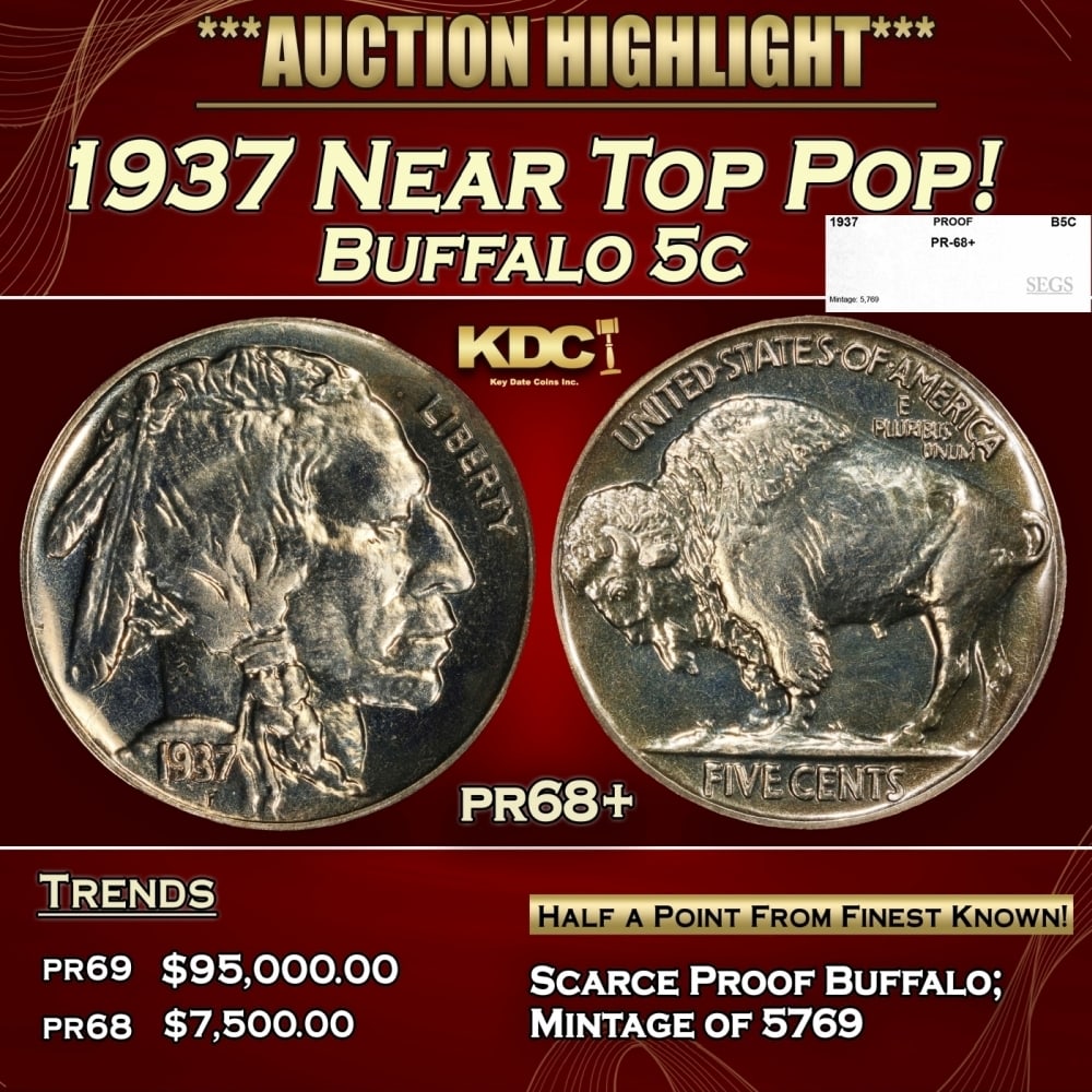 1937 Proof Buffalo Nickel Near Top Pop! 5c pr68+ SEGS: 1937 Near Top Pop! Buffalo Nickel 5c pr68+ SEGS. 0 Historic precious metal trends is causing increased spot pricing by the day. On auctions with set openings, we are doing our best to have items price
