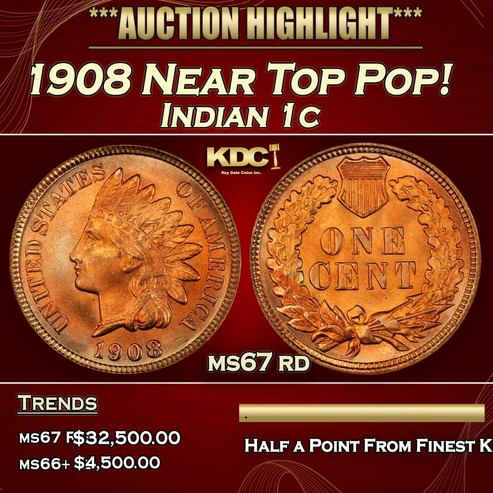 1908 Indian Cent Near Top Pop! 1c ms67 rd SEGS: 1908 Near Top Pop! Indian Cent 1c ms67 rd SEGS. Historic precious metal trends is causing increased spot pricing by the day. On auctions with set openings, we are doing our best to have items priced a