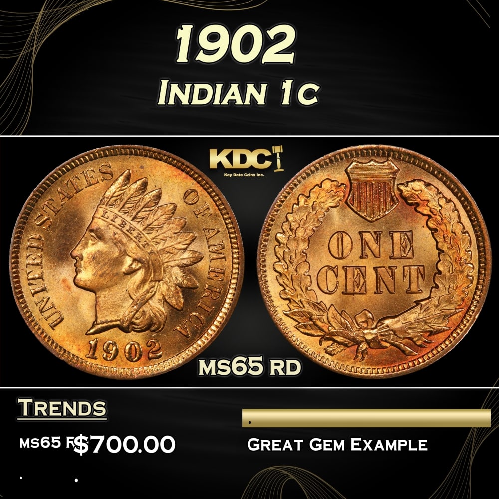 1902 Indian Cent . 1c Grades ms65 rd (1 of 3)
