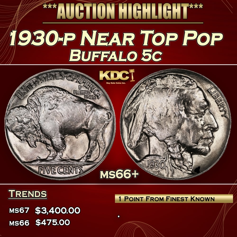 1930-p Buffalo Nickel Near Top Pop 5c ms66+ SEGS: 1930-p Near Top Pop Buffalo Nickel 5c ms66+ SEGS. 0 Historic precious metal trends is causing increased spot pricing by the day. On auctions with set openings, we are doing our best to have items pric