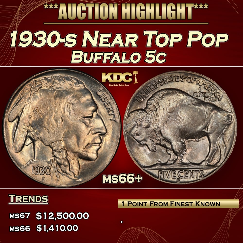 1930-s Buffalo Nickel Near Top Pop 5c ms66+ SEGS: 1930-s Near Top Pop Buffalo Nickel 5c ms66+ SEGS. 0 Historic precious metal trends is causing increased spot pricing by the day. On auctions with set openings, we are doing our best to have items pric