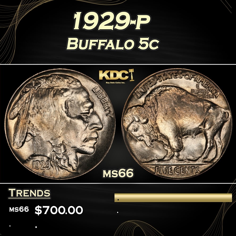 1929-p Buffalo Nickel 5c Grades ms66 (1 of 3)