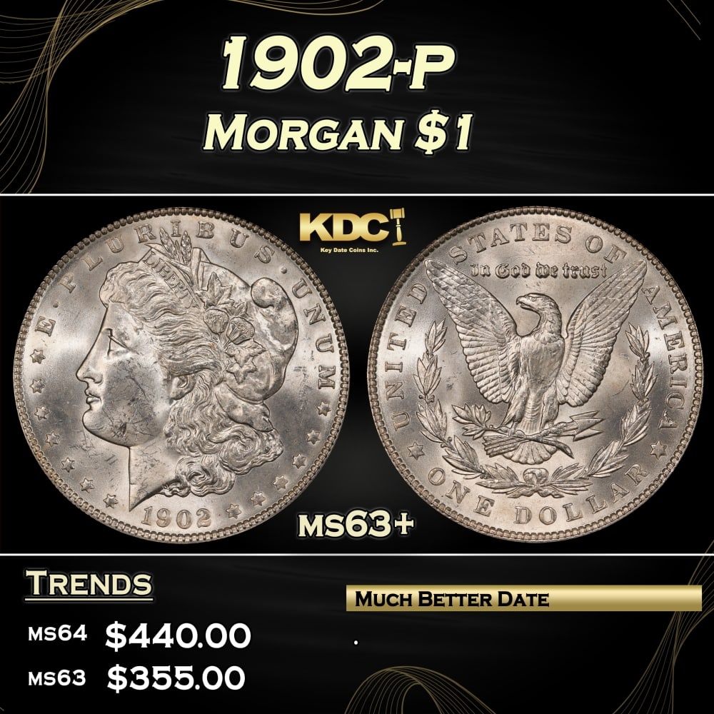 1902-p Morgan Dollar $1 Grades ms63+: 1902-p Morgan Dollar $1 Grades ms63+. Historic precious metal trends is causing increased spot pricing by the day. On auctions with set openings, we are doing our best to have items priced at their ma