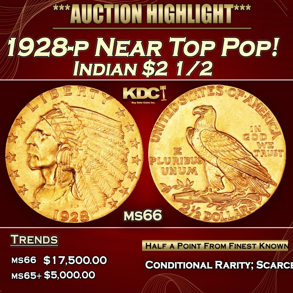 1928-p Gold Indian Quarter Eagle Near Top Pop! $2 1/2 ms66 USCG: 1928-p Near Top Pop! Gold Indian Quarter Eagle $2 1/2 ms66 USCG. Per David Akers of PCGS" The 1928 is slightly more rare overall than the 1926 and 1927 and although MS-63 or lesser quality specimens a
