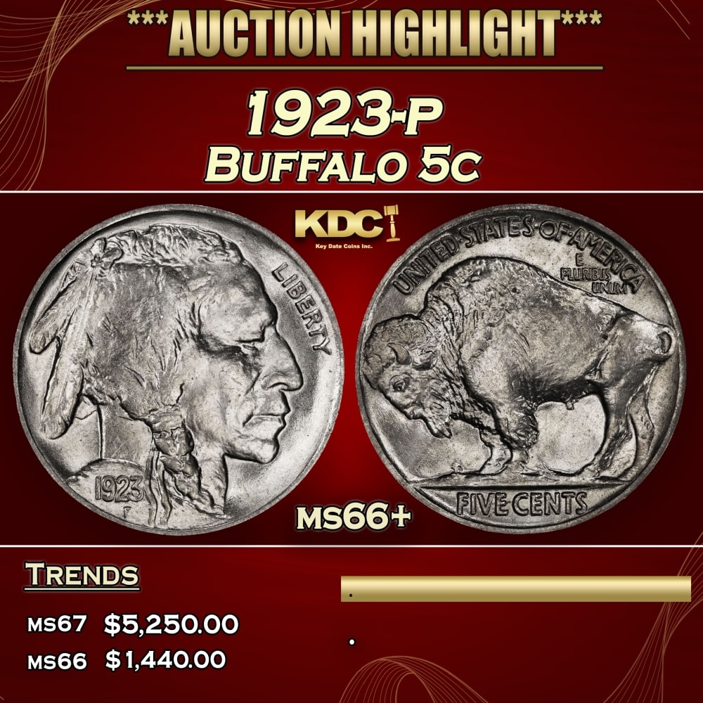 1923-p Buffalo Nickel 5c ms66+ SEGS: 1923-p Buffalo Nickel 5c ms66+ SEGS. 0 Historic precious metal trends is causing increased spot pricing by the day. On auctions with set openings, we are doing our best to have items priced at their m
