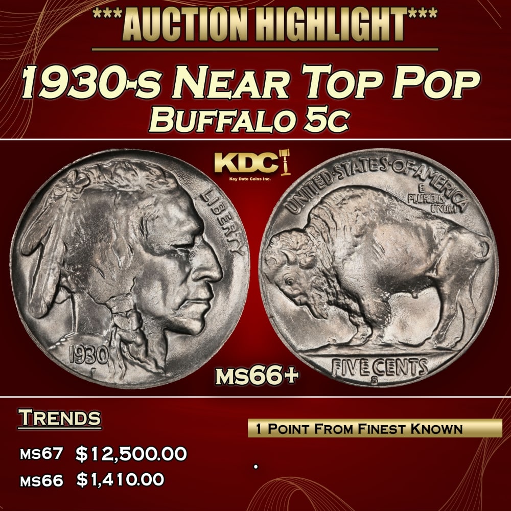 1930-s Buffalo Nickel Near Top Pop 5c ms66+ SEGS: 1930-s Near Top Pop Buffalo Nickel 5c ms66+ SEGS. 0 Historic precious metal trends is causing increased spot pricing by the day. On auctions with set openings, we are doing our best to have items pric